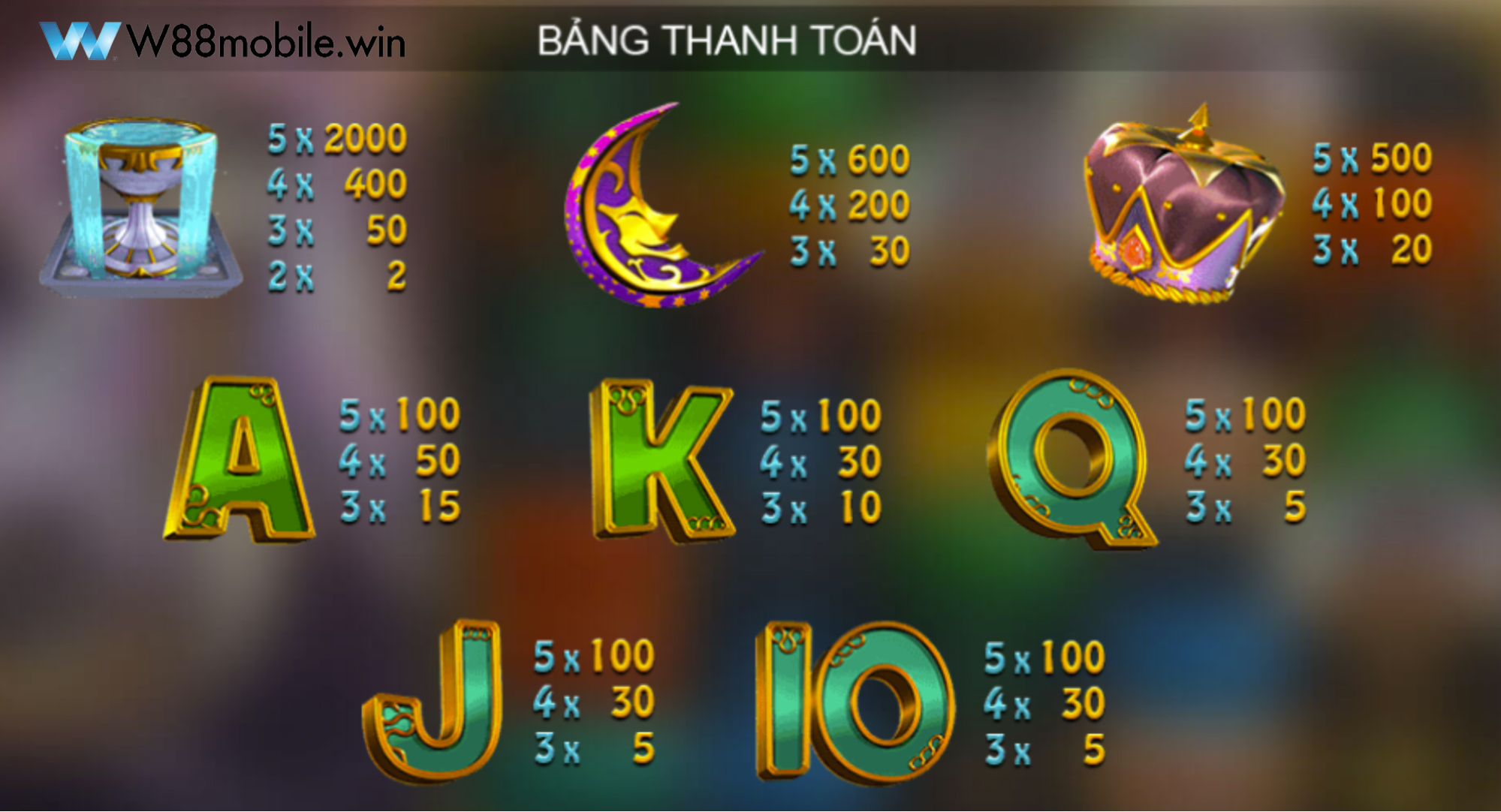 bang-thanh-toan-trong-lucky-tarot-w88