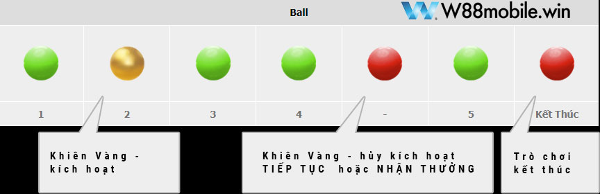 vi-du-khi-nhan-bong-vang